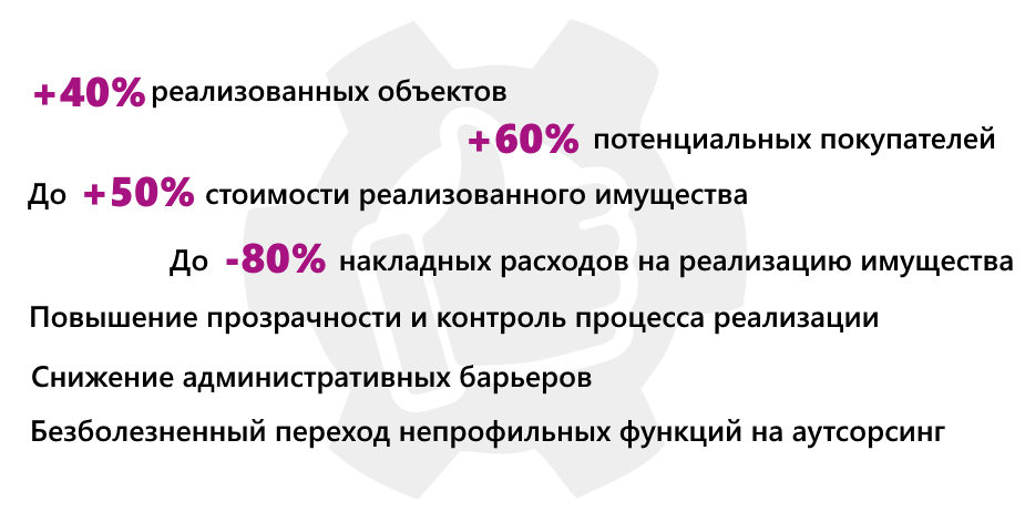 Лучший инструмент для реализации имущества